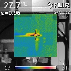 4)	SERVIÇO INSPEÇÃO TERMOGRÁFICA NA PCH MAMBAÍ II